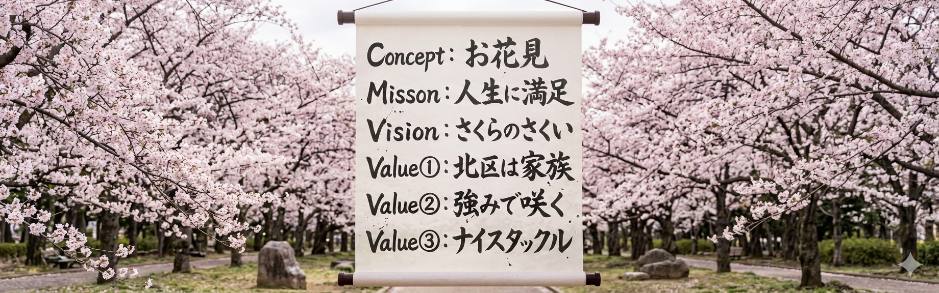 さくら総合福祉の理念。コンセプト：お花見、ミッション：人生に満足、ビジョン：さくらのさくい、バリュー：北区は家族・強みで咲く・ナイスタックル